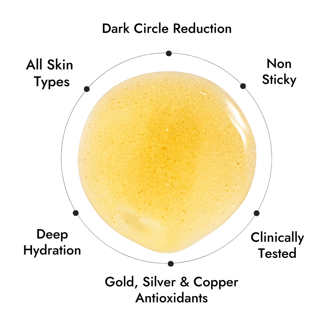 Instant Lift & Firm Anti-Wrinkle Eye Serum